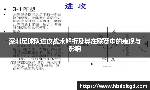 深圳足球队进攻战术解析及其在联赛中的表现与影响